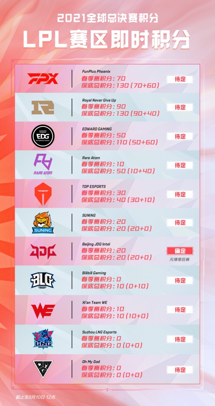 用斯卡尔 用斯卡尔